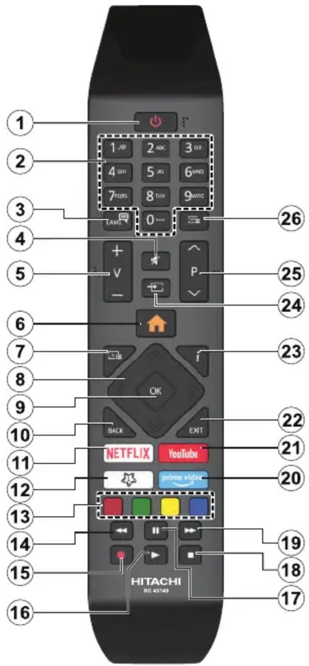 HITACHI 42HE4300 - [Inne kraje poza Unią Europejską] - 2