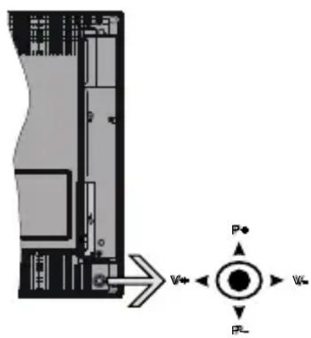HITACHI 42HE4300 - TV Control & Operation - 1
