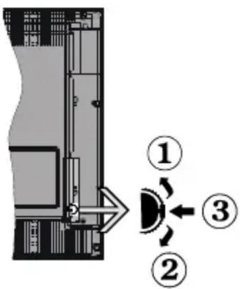 HITACHI 42HE4300 - Interruptor de control y funcionamiento del televisor - 1