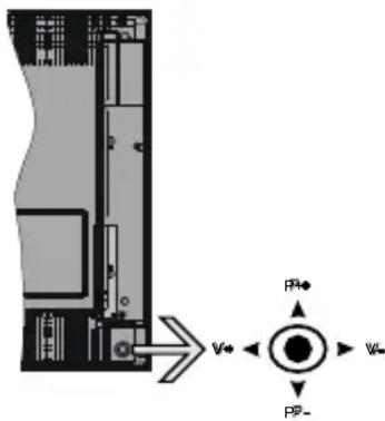HITACHI 42HE4300 - Notificações Em Espera - 1