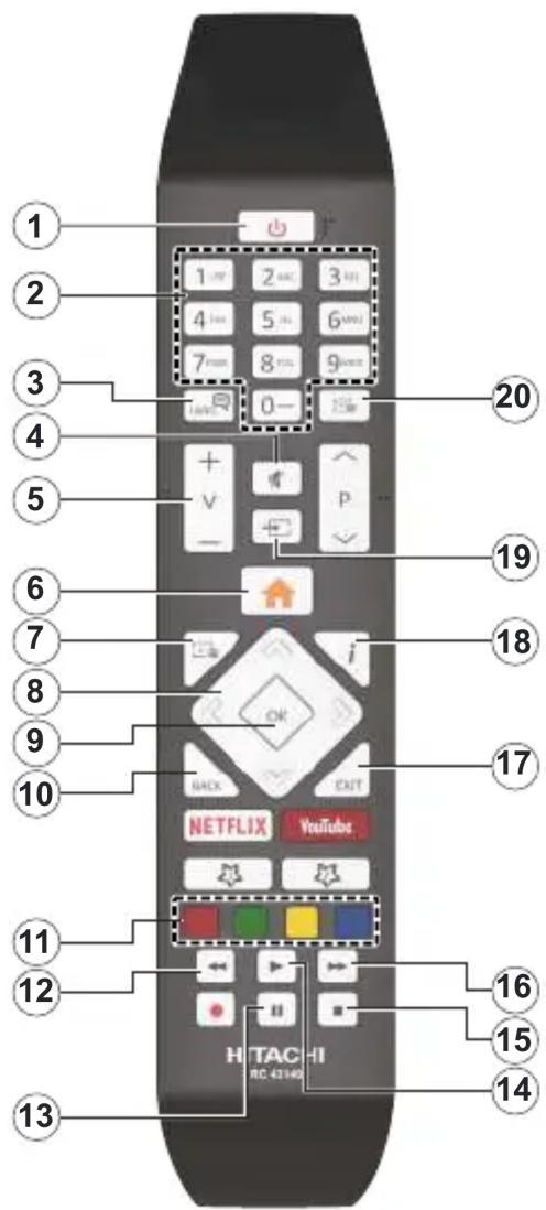 HITACHI 42HE4300 - Jeśli nic nie działa - 5