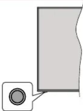 HITACHI 42HE4300 - Контролни копчиња на ТВ и нивни операции - 1