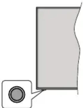 HITACHI 42HE4300 - Changing Channels and Volume - 1