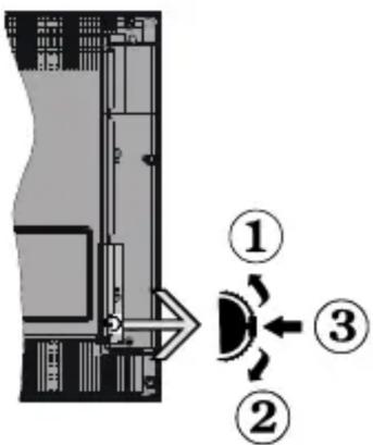 HITACHI 42HE4300 - TV-Bedientasten & Betrieb - 1