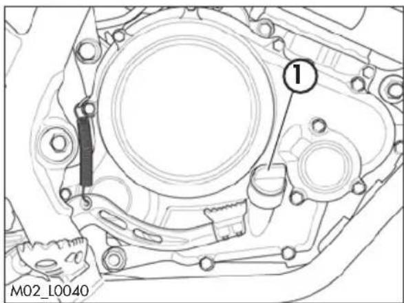 Beta RR 4T 125 (2021) - TABLE DES MATIÈRES - 1