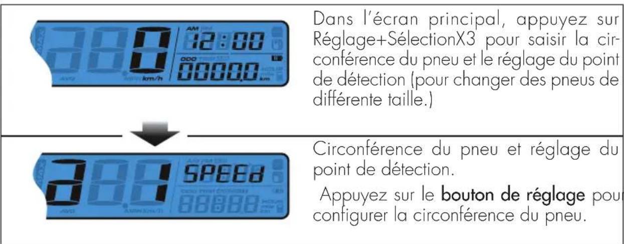 Beta RR 4T 125 (2021) - POUR ENTRE R DANS LE MODE DE CONFIGURATION Instructions sur le fonctionnement de réglage+selectionX3 - 1