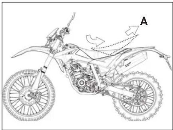 Beta RR 4T 125 (2021) - CHAP. 5 DEMONTAGE ET REMONTAGE DES SUPERSTRUCTURES - 2