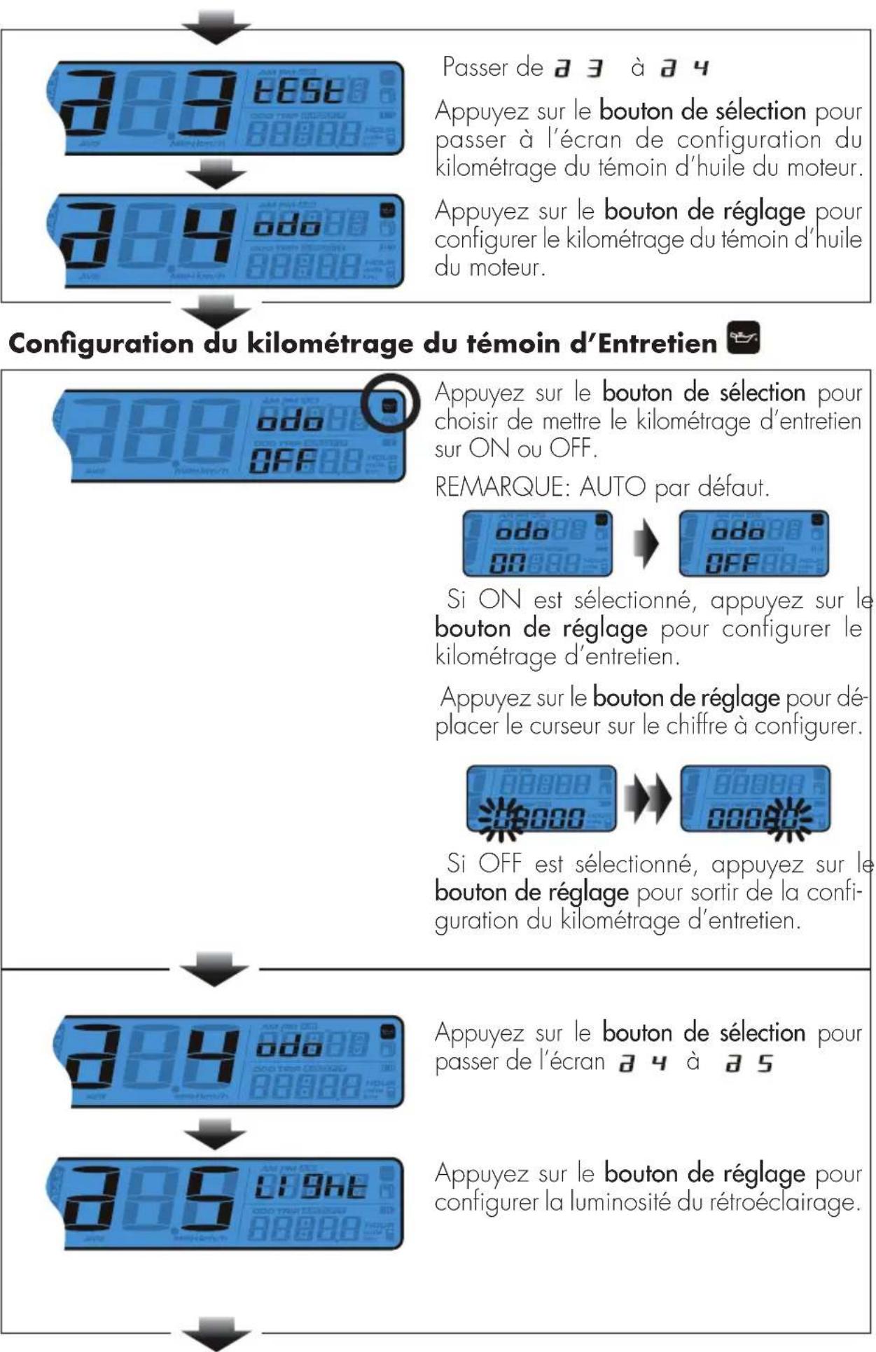 Beta RR 4T 125 (2021) - Configuration de la distance associée au chronomètre - 2