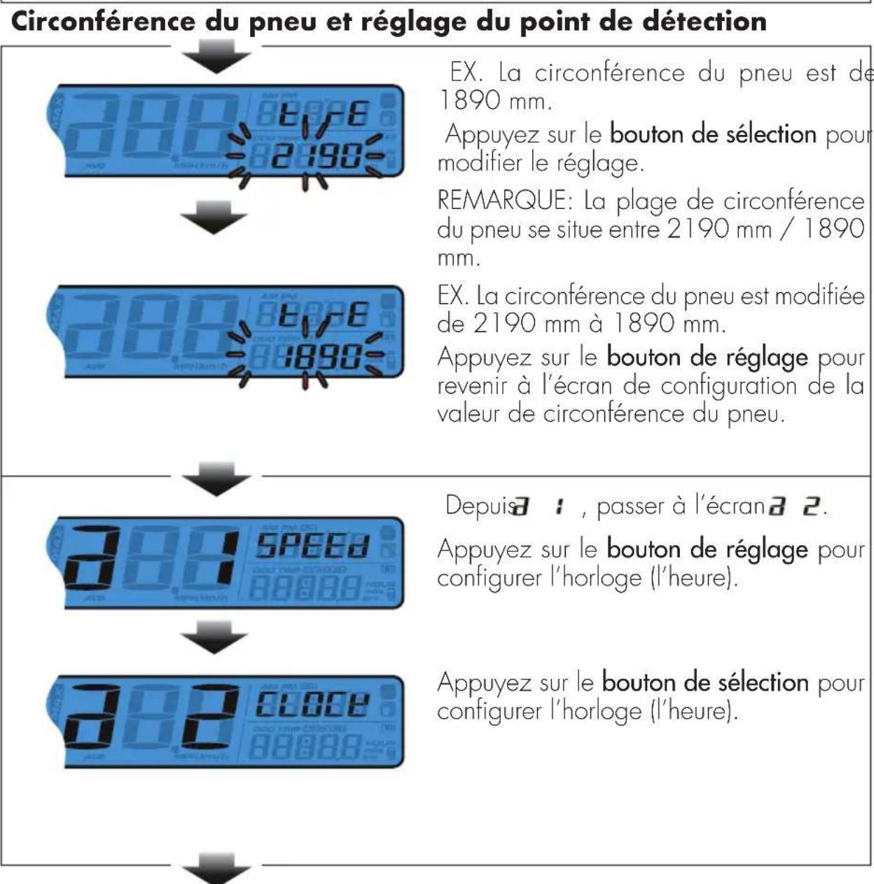 Beta RR 4T 125 (2021) - POUR ENTRE R DANS LE MODE DE CONFIGURATION Instructions sur le fonctionnement de réglage+selectionX3 - 2
