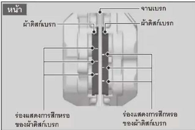 หน้า ผ้าดิสก์เบรก ร่องแสดงการสึกหรอ ของผ้าดิสก์เบรก จานเบรก ผ้าดิสก์เบรก ร่องแสดงการสึกหรอ ของผ้าดิสก์เบรก