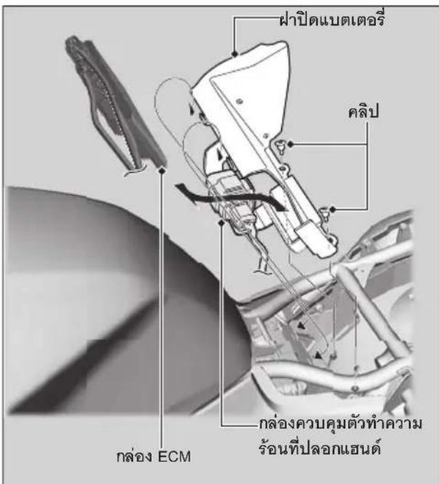 plaปิดแบตเตอรี่ คลิป กล่อง ECM กล่องควบคุมตัวทำความ ร้อนที่ปลอกแสนด์