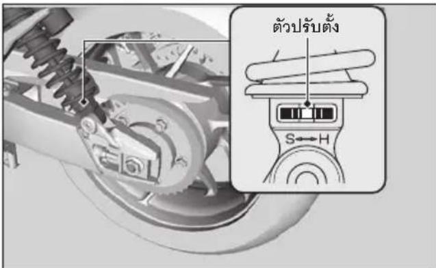 ตัวปรับตั้ง S←H