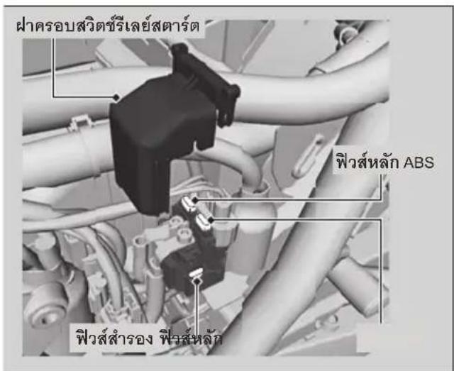 ฝ่าครอบสวิตชี้รีเลย์สตาร์ต ฟิวส์หลัก ABS ฟิวส์สำรอง ฟิวส์หลัก