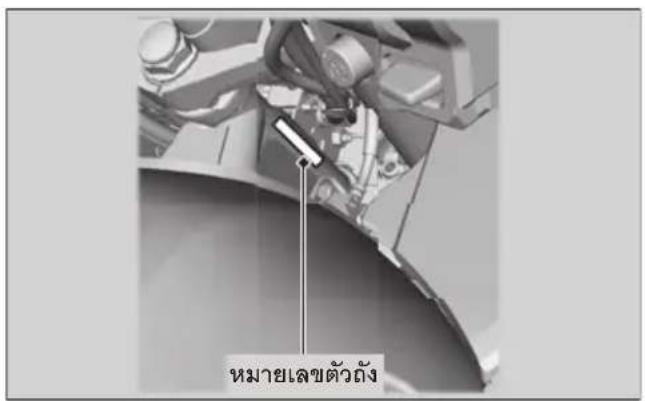 หมายเลขตัวถัง