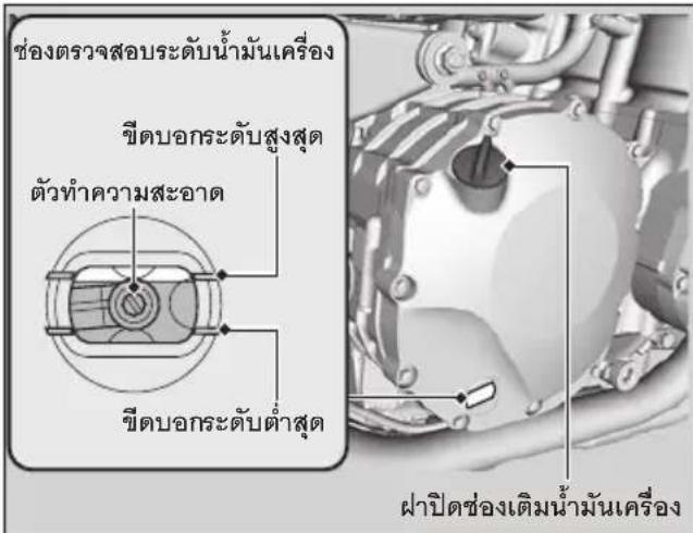 ช่องตรวจสอบระดับน้ํามันเครื่อง ชีดบอกระตับสูงสุด ตัวทำความสะอาด ชีดบอกระตับต่ําสุด plaปิดช่องเติมน้ํามันเครื่อง