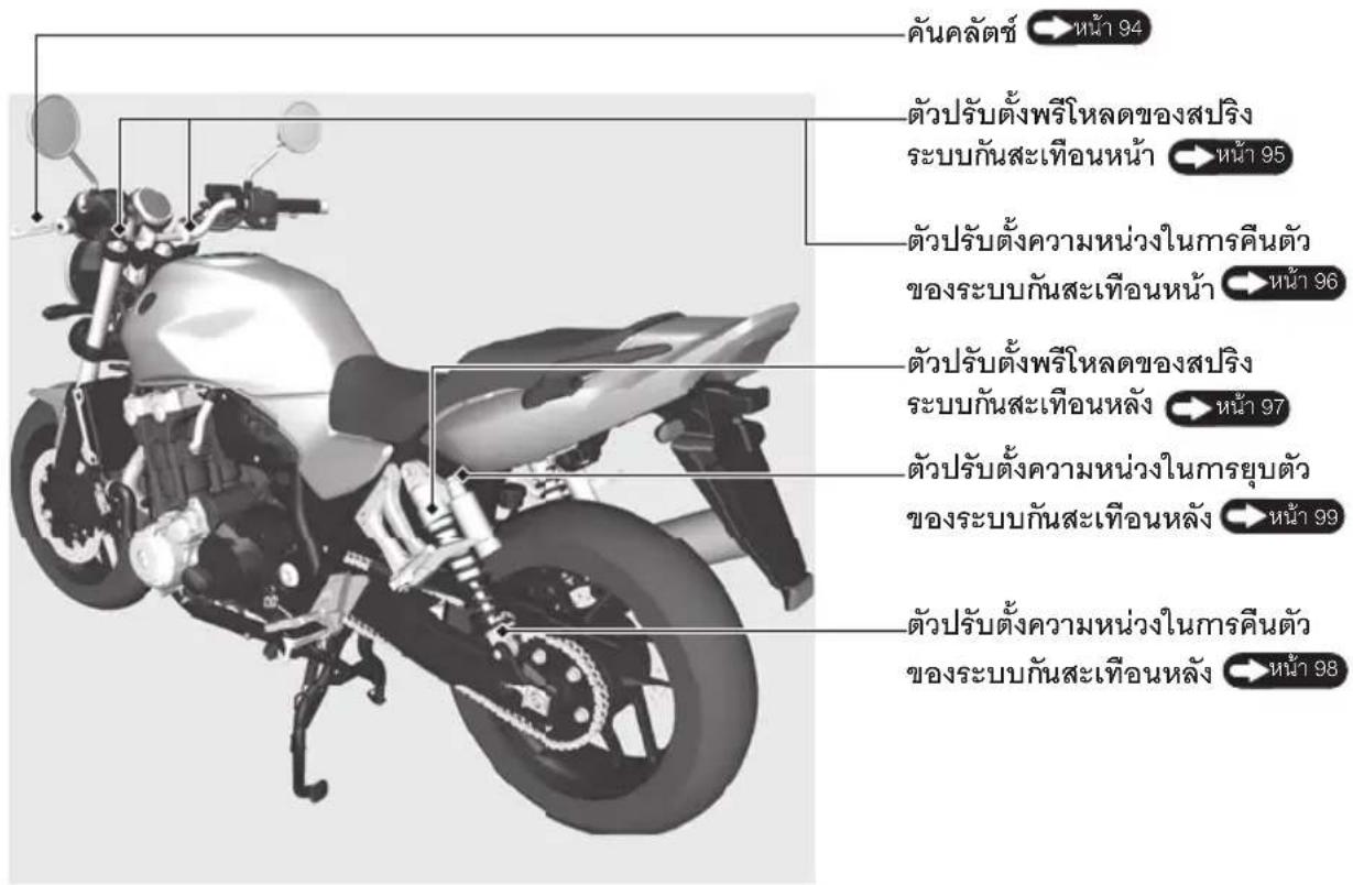 คันคลัตซ์ ➡ หน้า 94 ตัวปรับตั้งพรีโหลดของสปริง ระบบกันสะเทือนหน้า ➡ หน้า 95 ตัวปรับตั้งความหน่วงในกรคืนตัว ของระบบกันสะเทือนหน้า ➡ หน้า 96 ตัวปรับตั้งพรีโหลดของสปริง ระบบกันสะเทือนหลัง ➡ หน้า 97 ตัวปรับตั้งความหน่วงในกรยุบตัว ของระบบกันสะเทือนหลัง ➡ หน้า 99 ตัวปรับตั้งความหน่วงในกรคืนตัว ของระบบกันสะเทือนหลัง ➡ หน้า 98