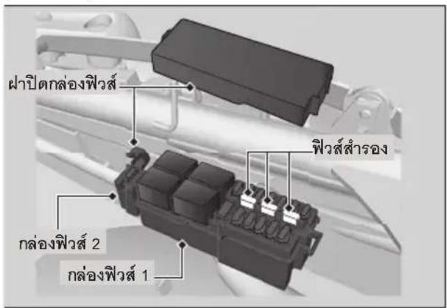 ผาปิดกล่องฟิวส์ ฟิวส์สำรอง กล่องฟิวส์ 2 กล่องฟิวส์ 1