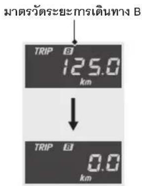 มาตรฐานระยะการเดินทาง B TRIP 8 125.0 km ↓ TRIP 8 0.0 km