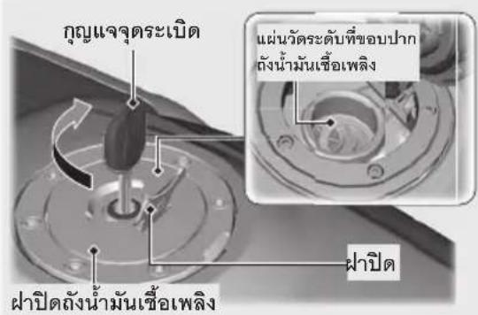 กุญแจจจุตระเบิด แผ่นวัดระดับพื้นที่ชอบปาก ถังน้ํามันเชื้อเพลิง ผาปิด ฝาปิดถังน้ํามันเชื้อเพลิง