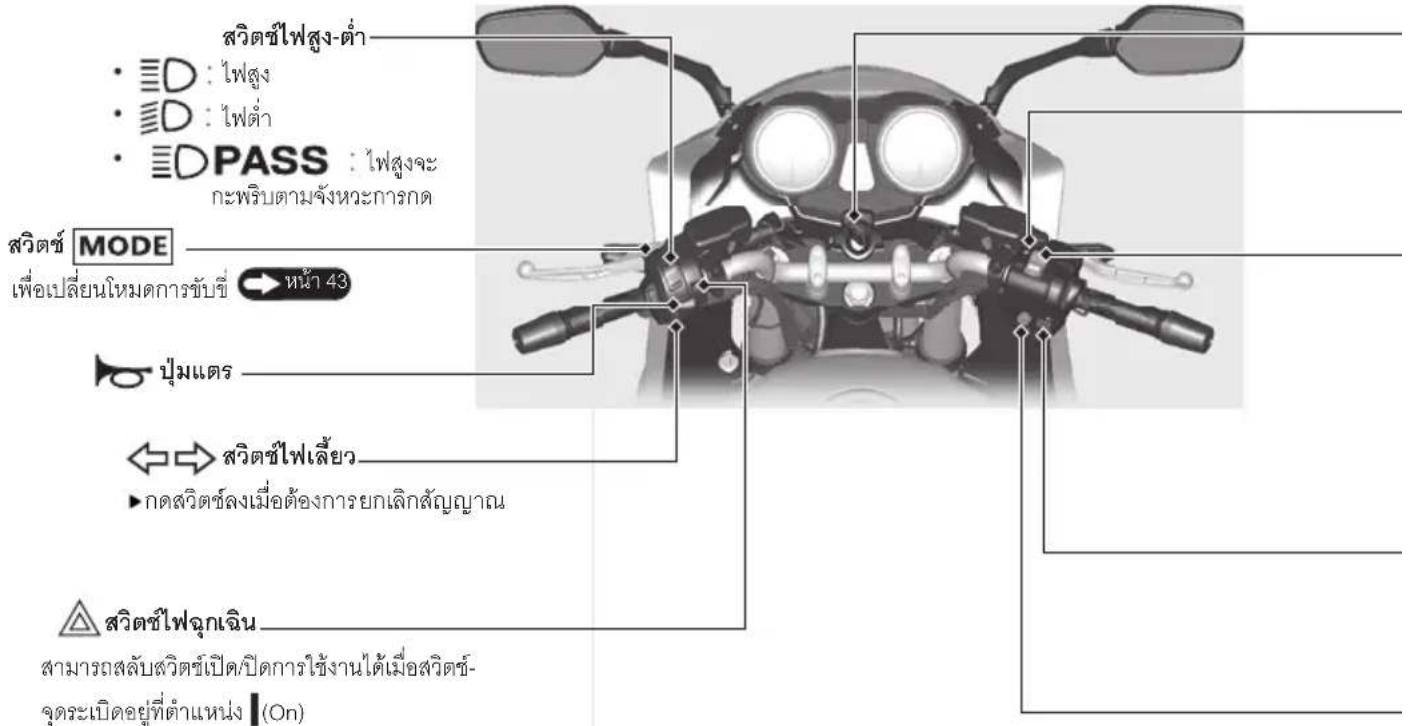 สวิตชีไฟสูง-ต่ํา • D : ไฟสูง • D : ไฟต่ํา • DPASS : ไฟสูงจะ กะพริบตามจังหวะการกด สวิตชี MODE เพื่อเปลี่ยนโหมดการขับซี → หน้า 43 ปุ่มแตร ↔ สวิตชีไฟเลี้ยว ► กดสวิตช์ลงเมื่อต้องการยกเลิกสัญญาณ สวิตชีไฟฉุกเฉิน สามารถผลับสวิตชีเปิด/ปิดการใช้งานได้เมื่อสวิตชี- จุดระเบิดอยู่ที่ตําแหน่ง | (On)
