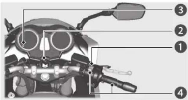 Honda CB1300 (2021) - การสตาร์ตเครื่องยนต์ - 1
