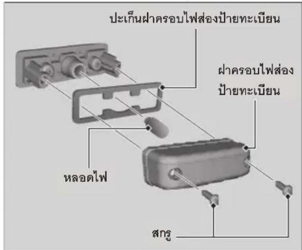 ประกันฝ่าครอบไฟส่องป้ายทะเบียน ฝ่าครอบไฟส่อง ป้ายทะเบียน หลอดไฟ สกรู