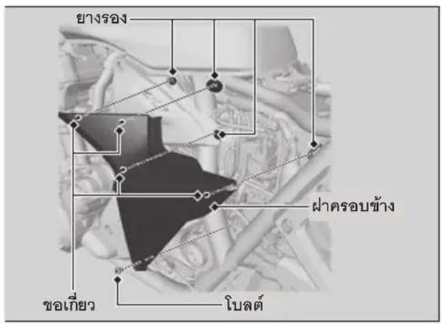 ยางรอง ผาครอบข้าง ขอเกี่ยว ใบลต์