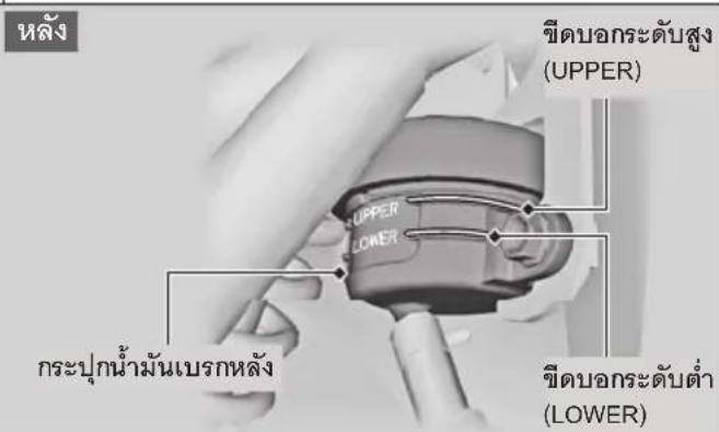 หลัง Upper Lower Upper Lower ชีดบอกระดับสูง (UPPER) ชีดบอกระดับต่ํา (LOWER) กระปุกน้ํามันเบรกหลัง