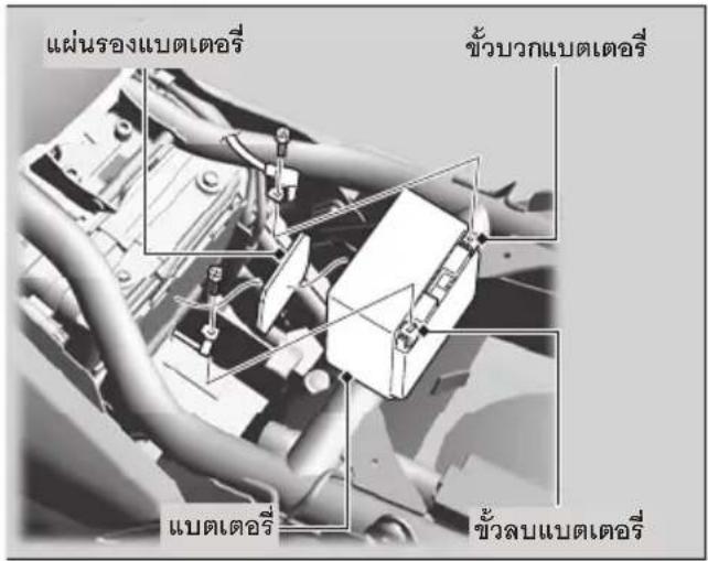 แผ่นรองแบตเตอร์ ขับวกแบตเตอร์ แบตเตอร์ ขั้วลบแบตเตอร์