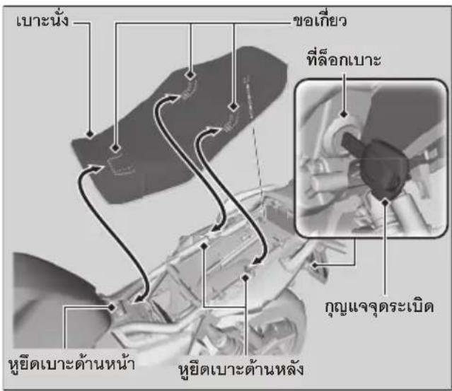 เปาะนั่ง ขอเกี่ยว ที่ล็อกเบาะ กุญแจจจุตระเบิด หูยืดเบาะต้านหน้า หูยืดเบาะต้านหลัง