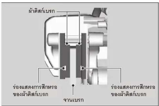 ผ้าดิสก์เบรก ร่องแสดงการสึกหรือ ของผ้าดิสก์เบรก จานเบรก ร่องแสดงการสึกหรือ ของผ้าดิสก์เบรก