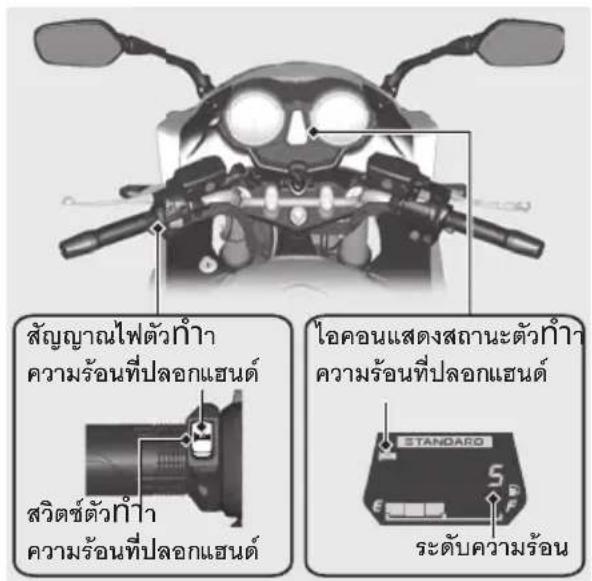 Honda CB1300 (2021) - ตัวจำความร้อนที่ปลอกเสนด์ - 1