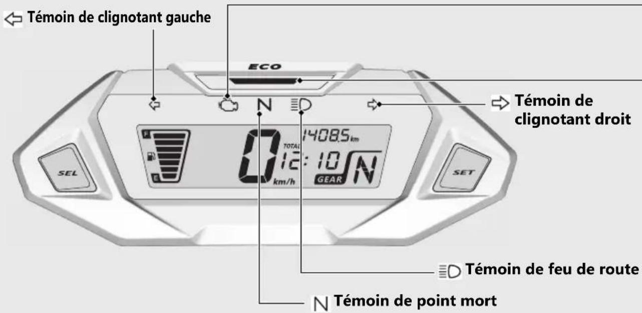Témoin de clignotant gauche ECO N Témoin de clignotant droit TOTAL 14085km km/h GEAR SET SEL D Témoin de feu de route N Témoin de point mort