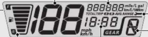 F E 188 888888 mile/L gal km/L/100km TOTAL/TRIP AVG.RANGE 18:98 mph km/h GEAR