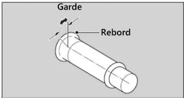 Garde Rebord