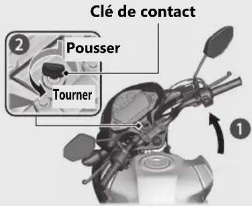 Clé de contact Pousser Tourner