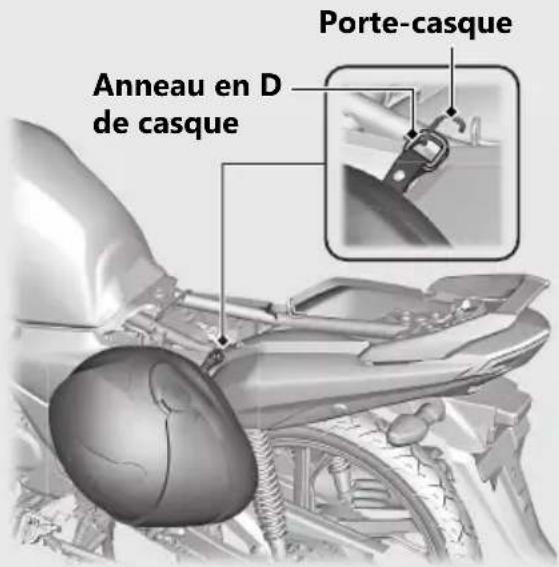 Anneau en D de casque Porte-casque
