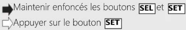 Maintenir enfoncés les boutons SEL et SET Appuyer sur le bouton SET