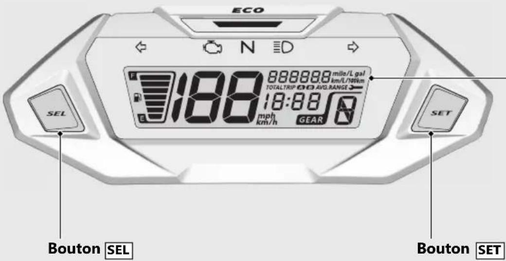 ECO N D 188 888888 milo/L gal km/L/100km TOTALTRIP AVG.RANGE 18:00 mph km/h GEAR SEL SET Bouton SEL Bouton SET