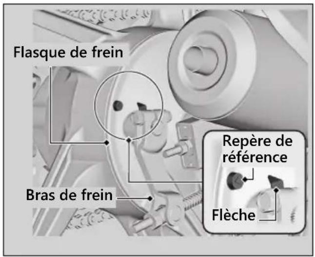 Flasque de frein Bras de frein Repère de référence Flèche