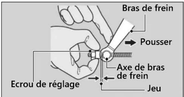 Bras de frein Pousser Axe de bras de frein Jeu Ecrou de réglage