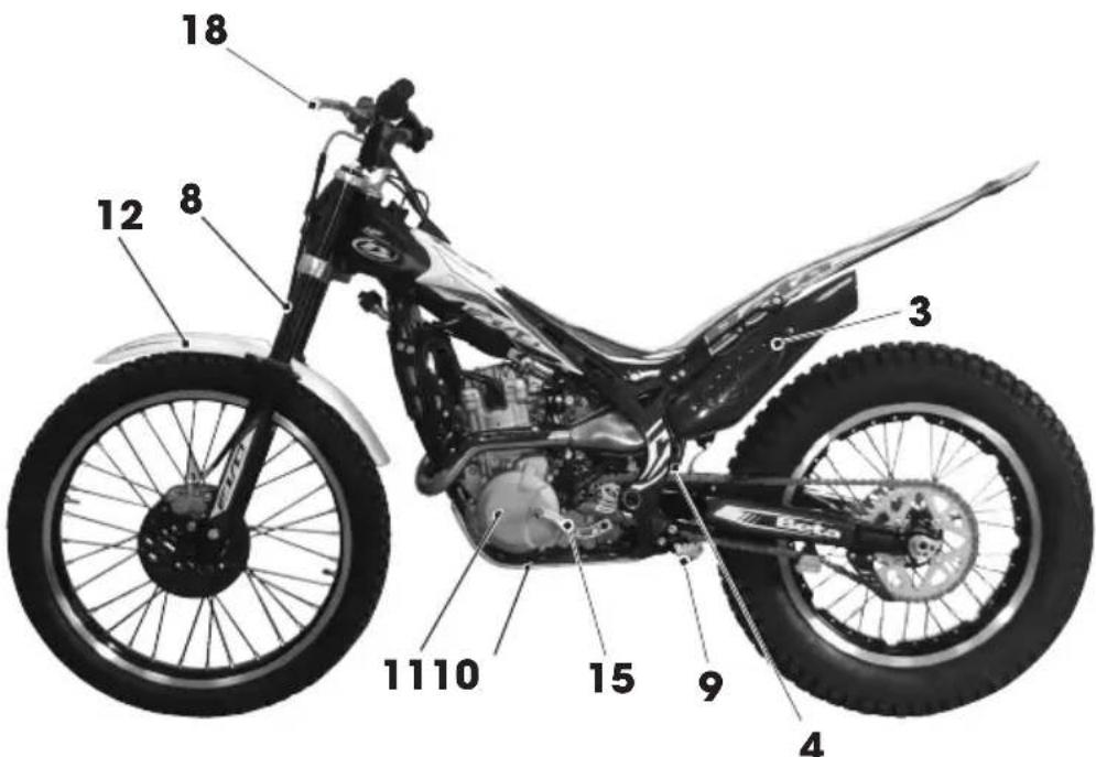 Beta Evo 4T 250 (2016) - IDENTIFICATION DU MOTEUR - 2