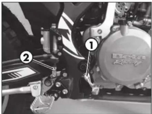 Beta Evo 4T 250 (2016) - TABLE DES MATIÈRES - 2