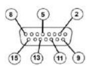 TSC PEX1120 - Schéma de circuit de l'interface d'E/S de l'application (DB15F) - 3