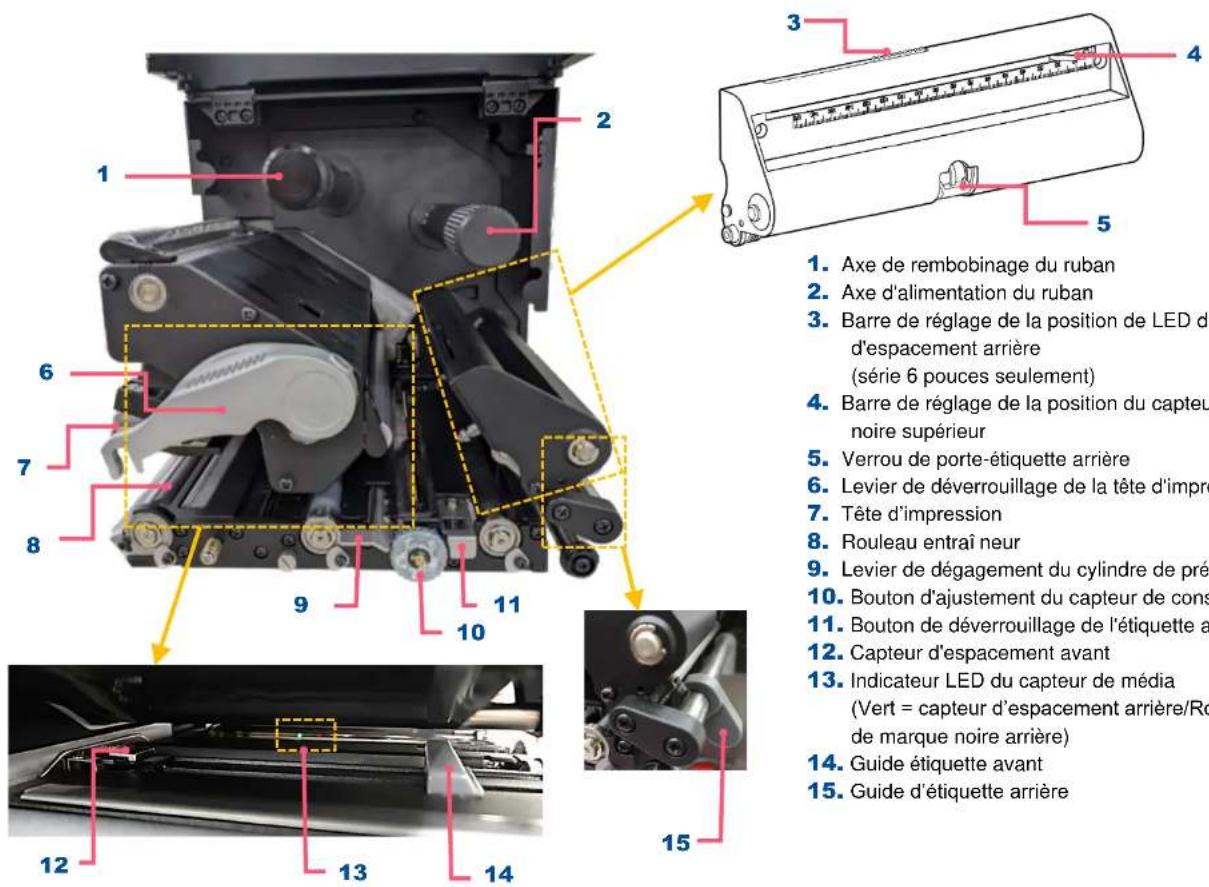 TSC PEX1120 - Vue interieure - 1