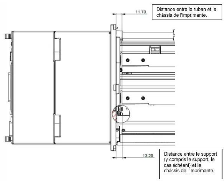 TSC PEX1120 - Modèle 6 pouces - 7