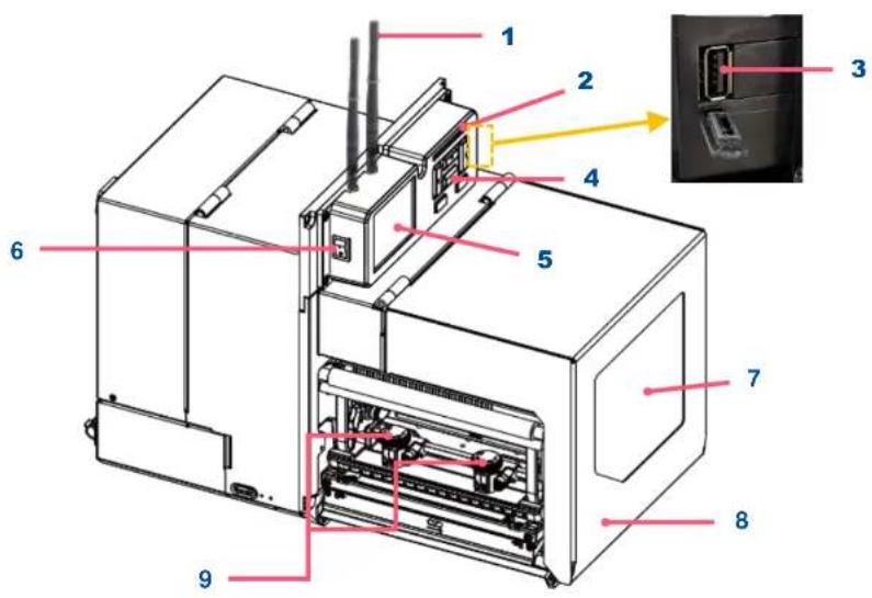 TSC PEX1120 - Vuede face - 1