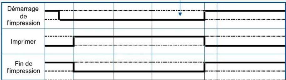 TSC PEX1120 - GPIO - 4