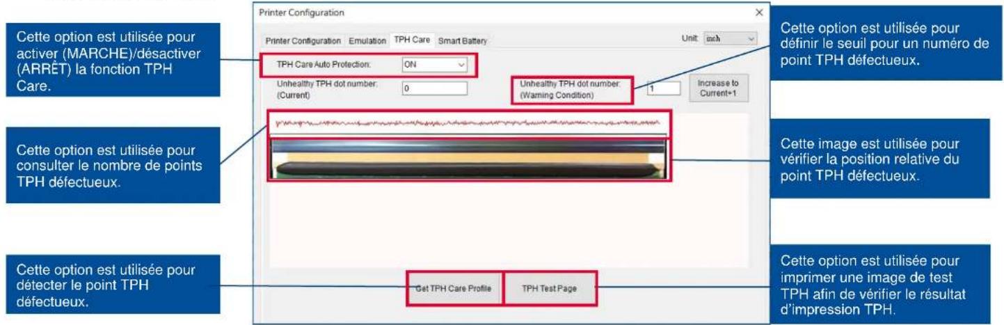 TSC PEX1120 - TPH Care - 1