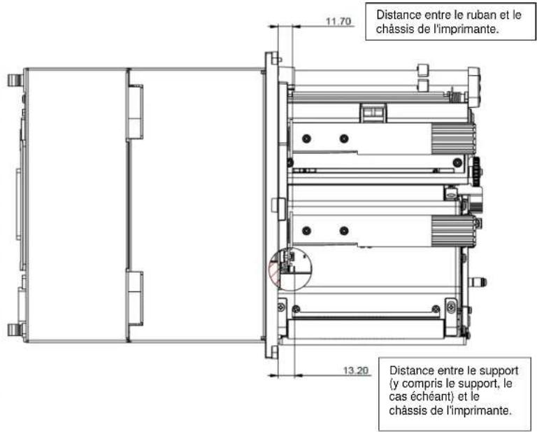 TSC PEX1120 - Contrôle de l'espace d'installation - 7